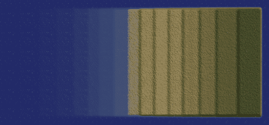 Height Gradient
