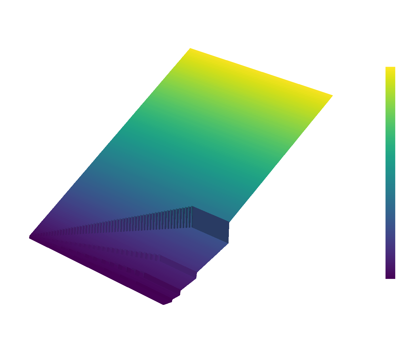 Weapon Kill Reward 3D